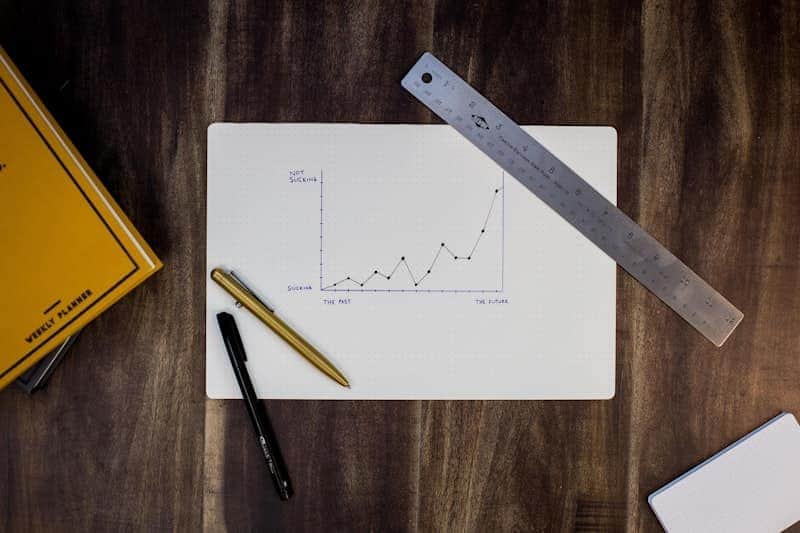 Data scientist analysing predictive model results